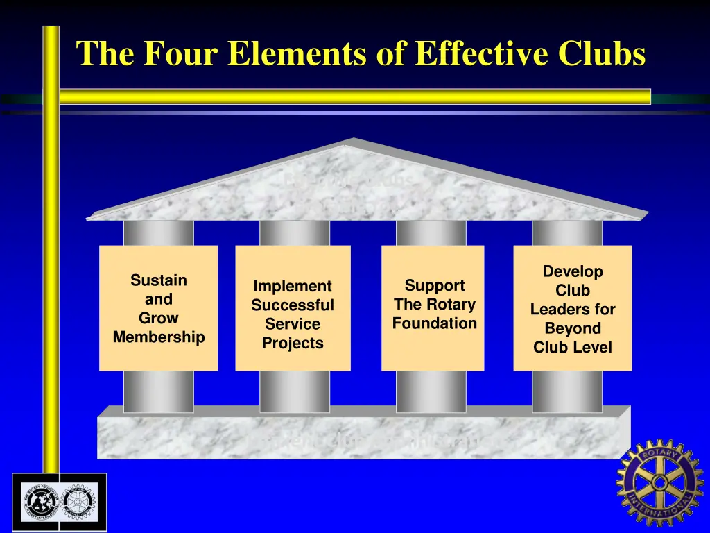 the four elements of effective clubs