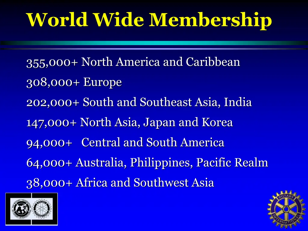 world wide membership