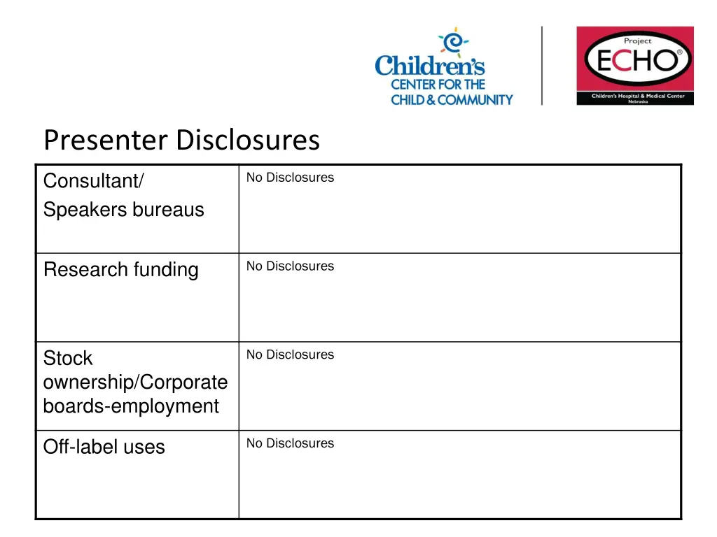 presenter disclosures