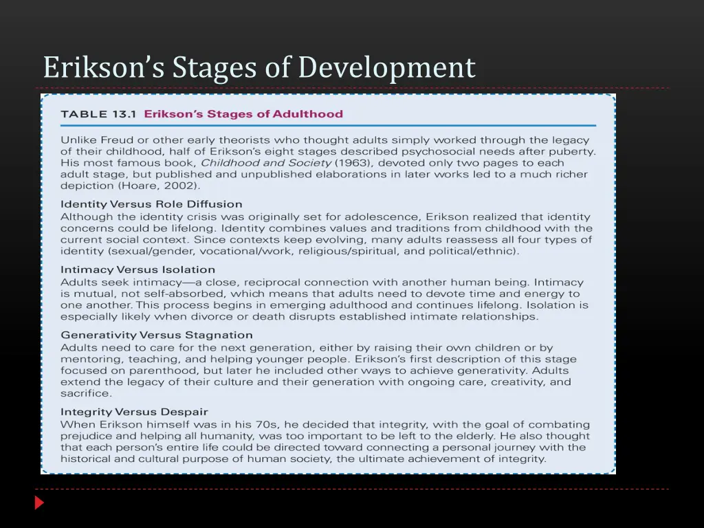 erikson s stages of development