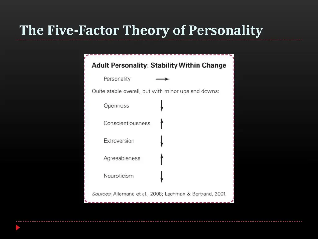 the five factor theory of personality 5