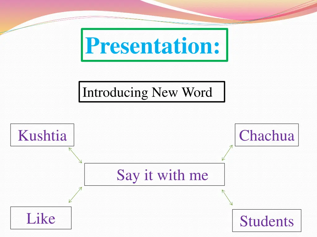 presentation