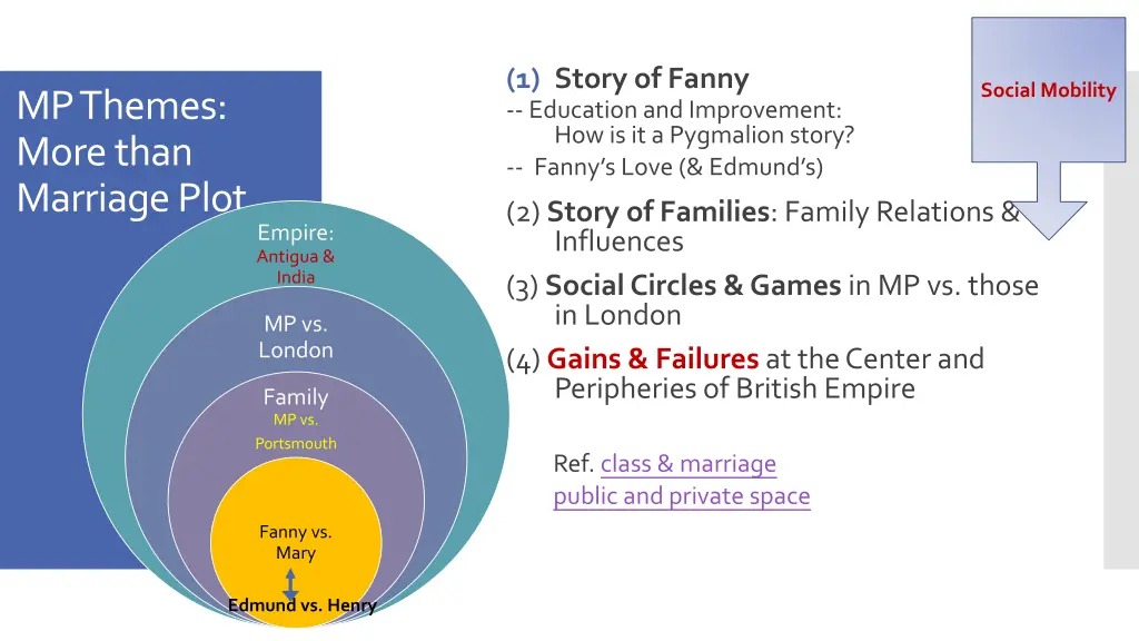 1 story of fanny education and improvement