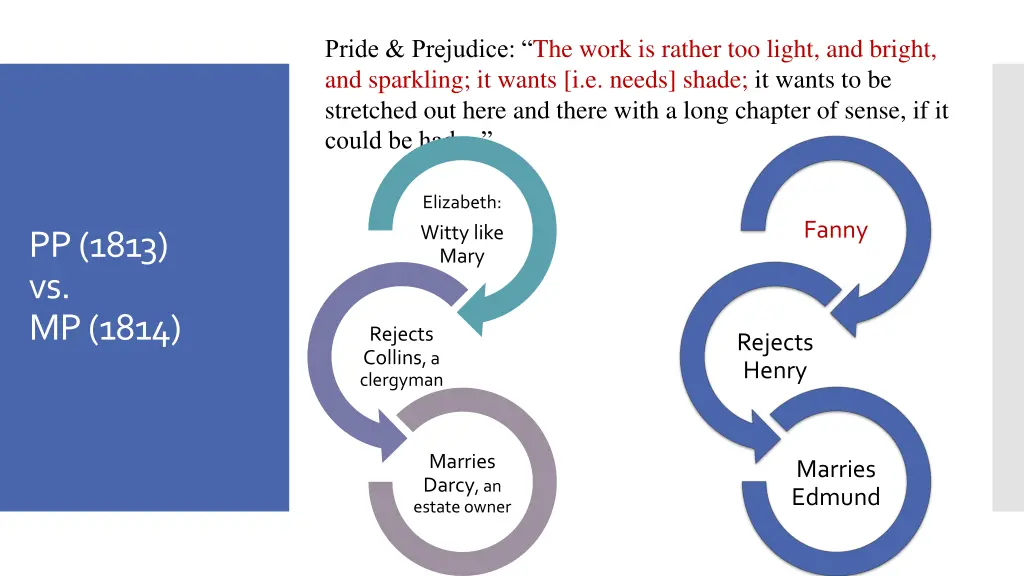 pride prejudice the work is rather too light