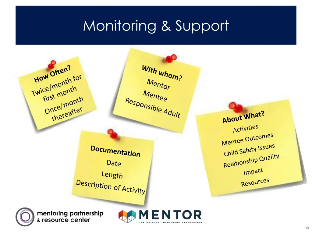 monitoring support 1