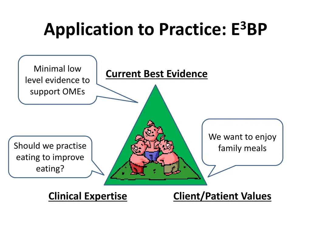 application to practice e 3 bp