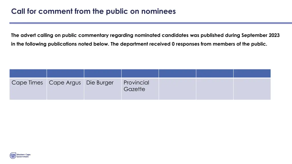 call for comment from the public on nominees