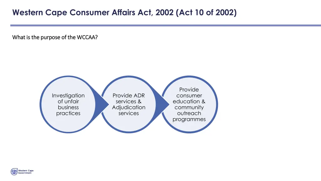 western cape consumer affairs act 2002