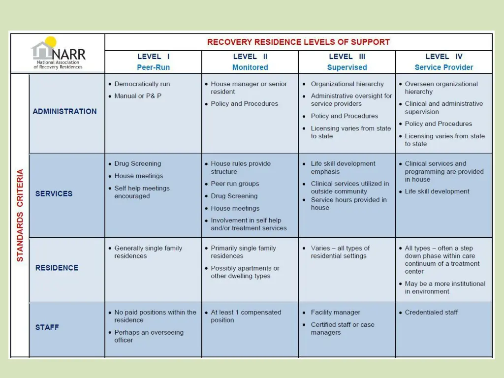 slide19