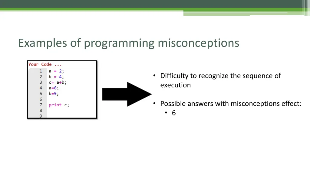 examples of programming misconceptions 5