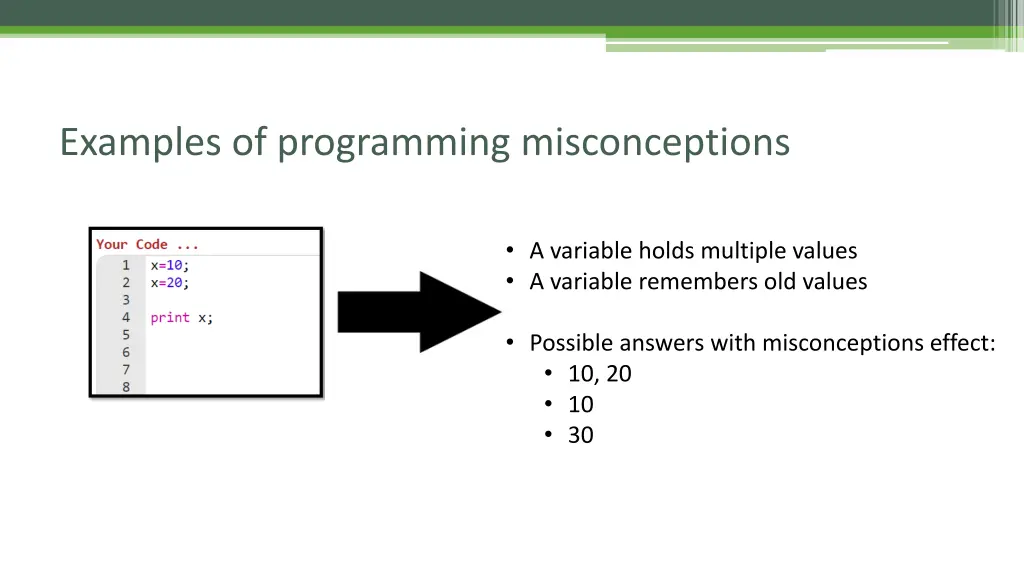 examples of programming misconceptions