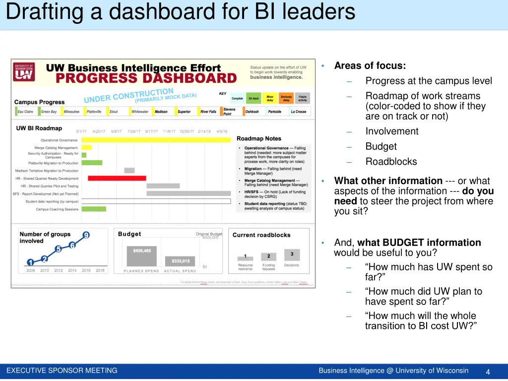 drafting a dashboard for bi leaders