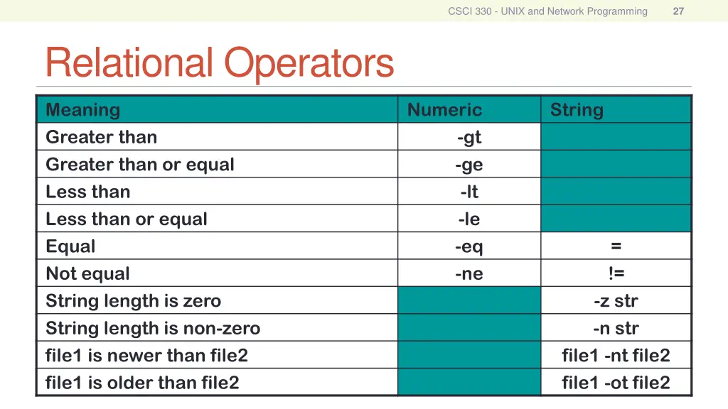 csci 330 unix and network programming 26