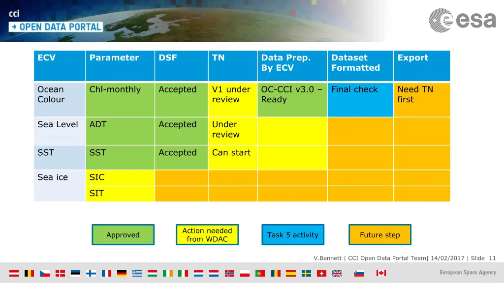 slide11