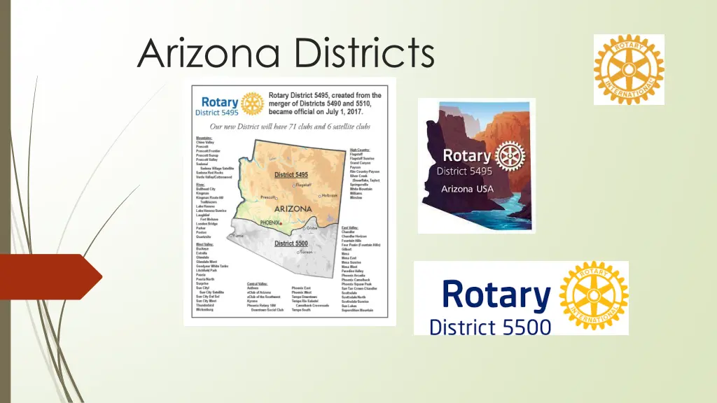 arizona districts