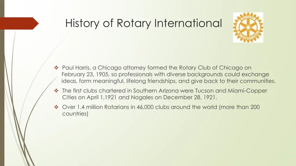 history of rotary international