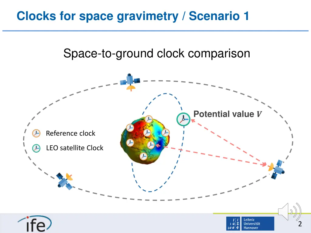 clocks for space gravimetry scenario 1