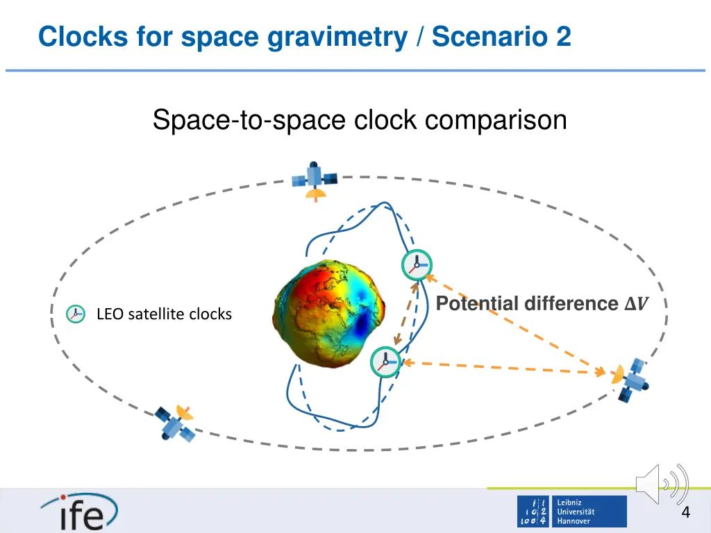 clocks for space gravimetry scenario 2