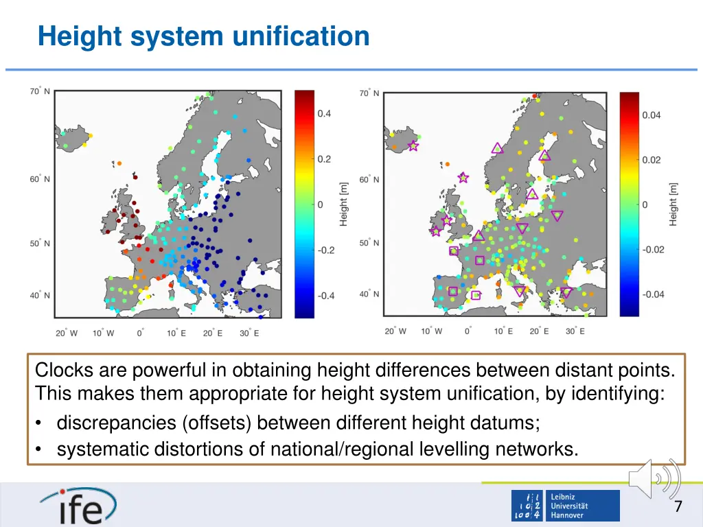 height system unification