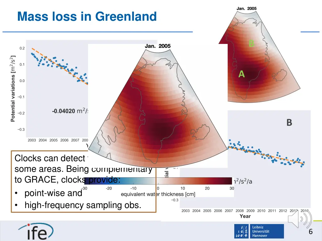 mass loss in greenland