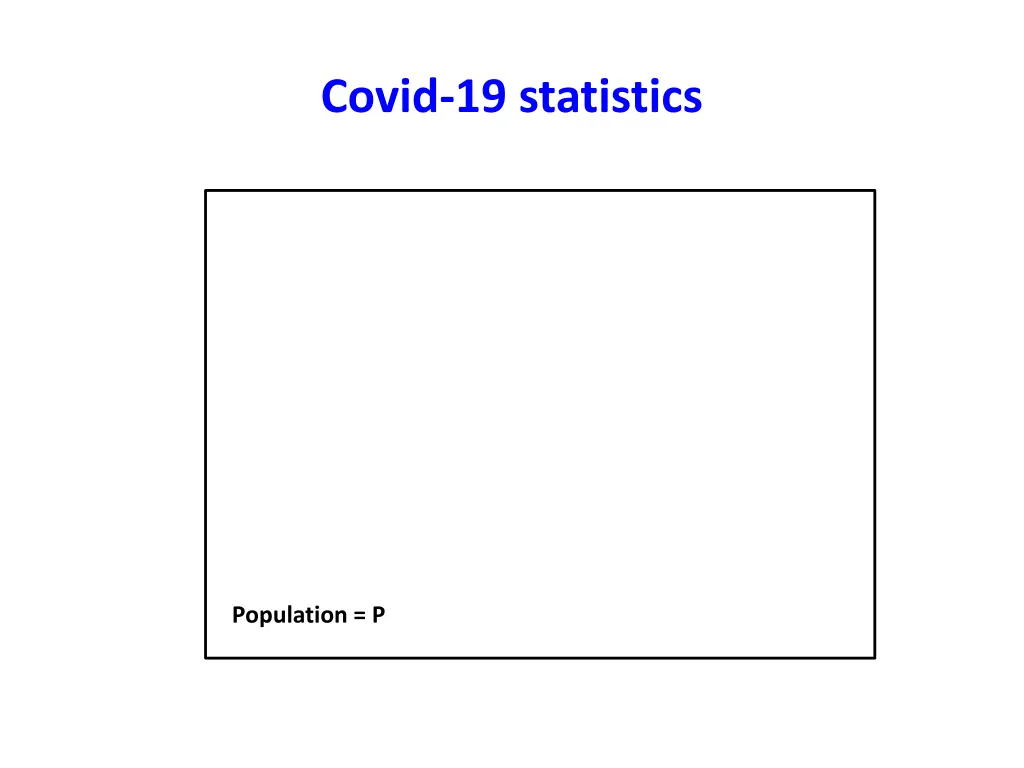 covid 19 statistics 3