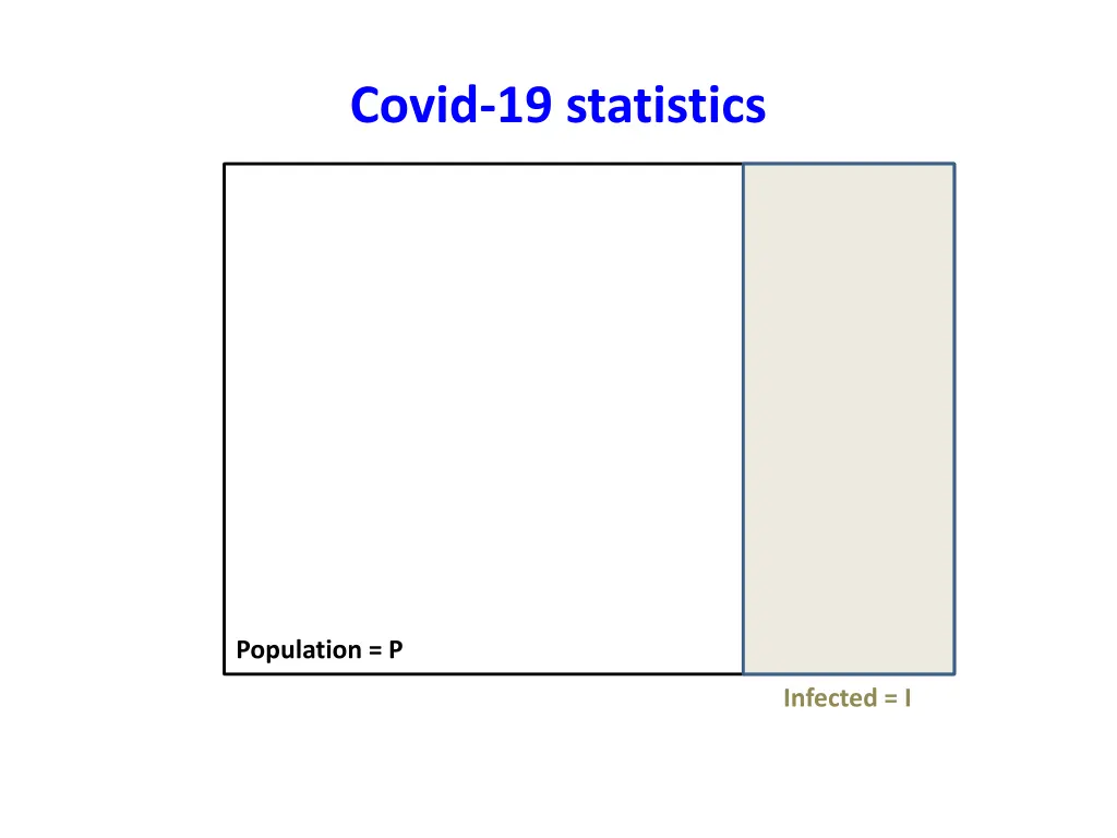 covid 19 statistics 4