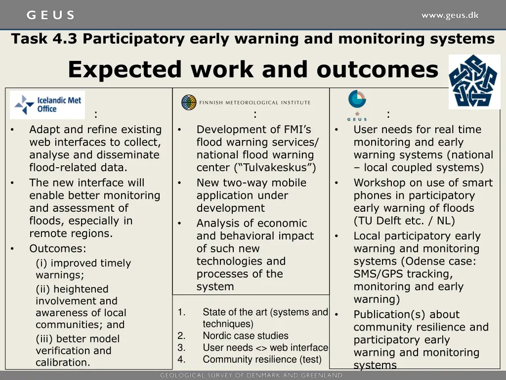 task 4 3 participatory early warning 2