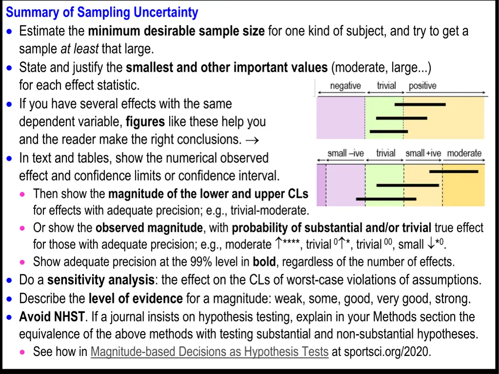 summary of sampling uncertainty estimate