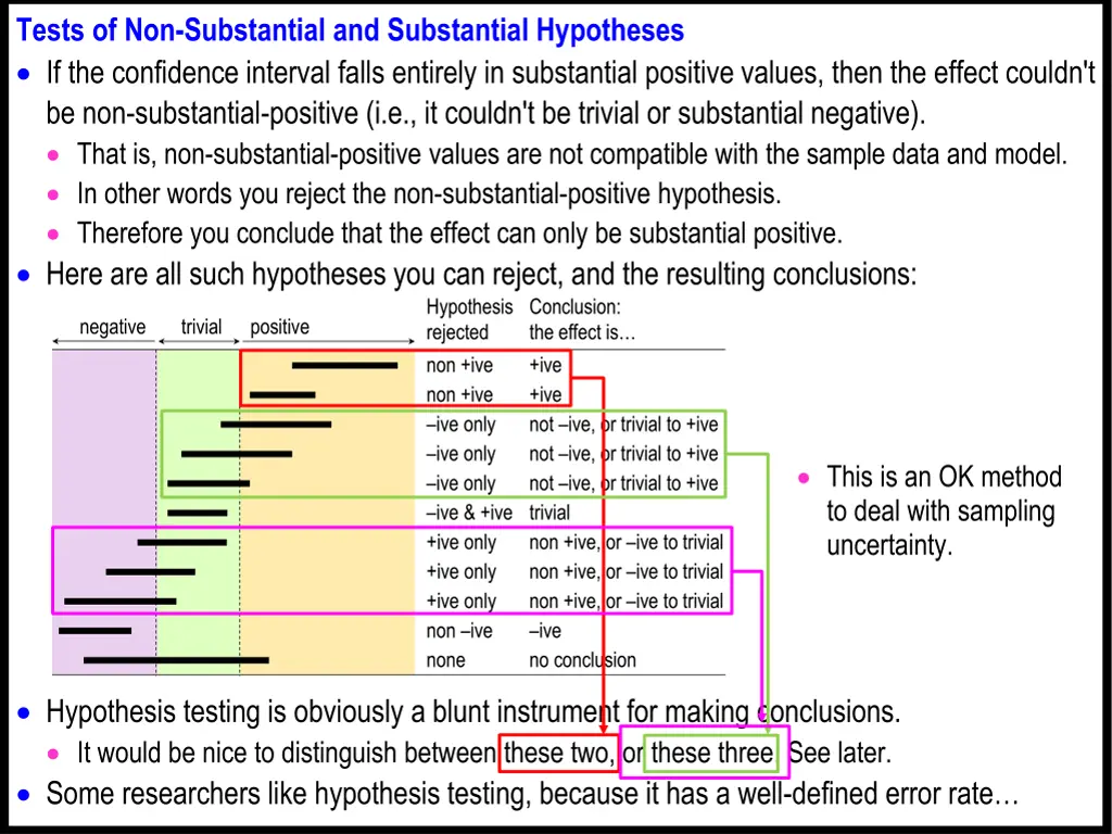 tests of non substantial and substantial