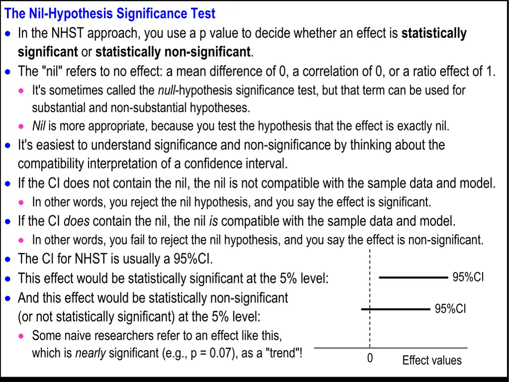 the nil hypothesis significance test in the nhst