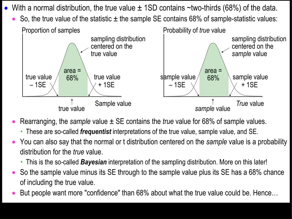 with a normal distribution the true value