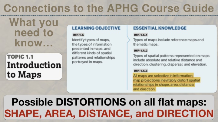 connections to the aphg course guide what