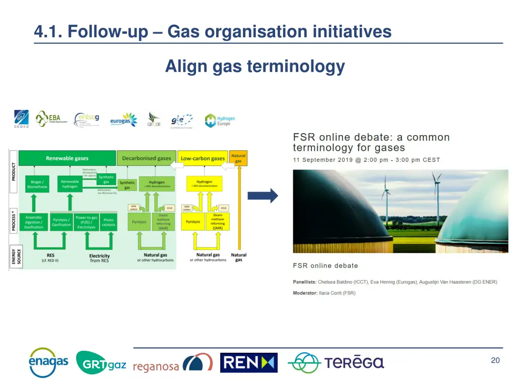 4 1 follow up gas organisation initiatives