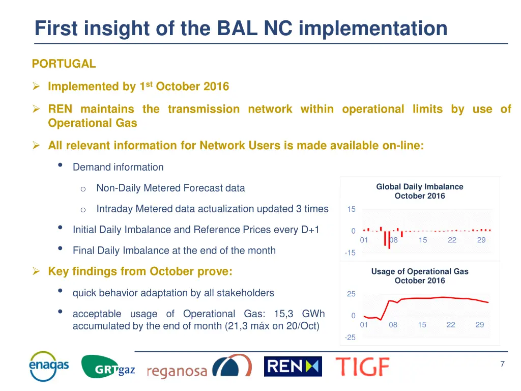 first insight of the bal nc implementation 1