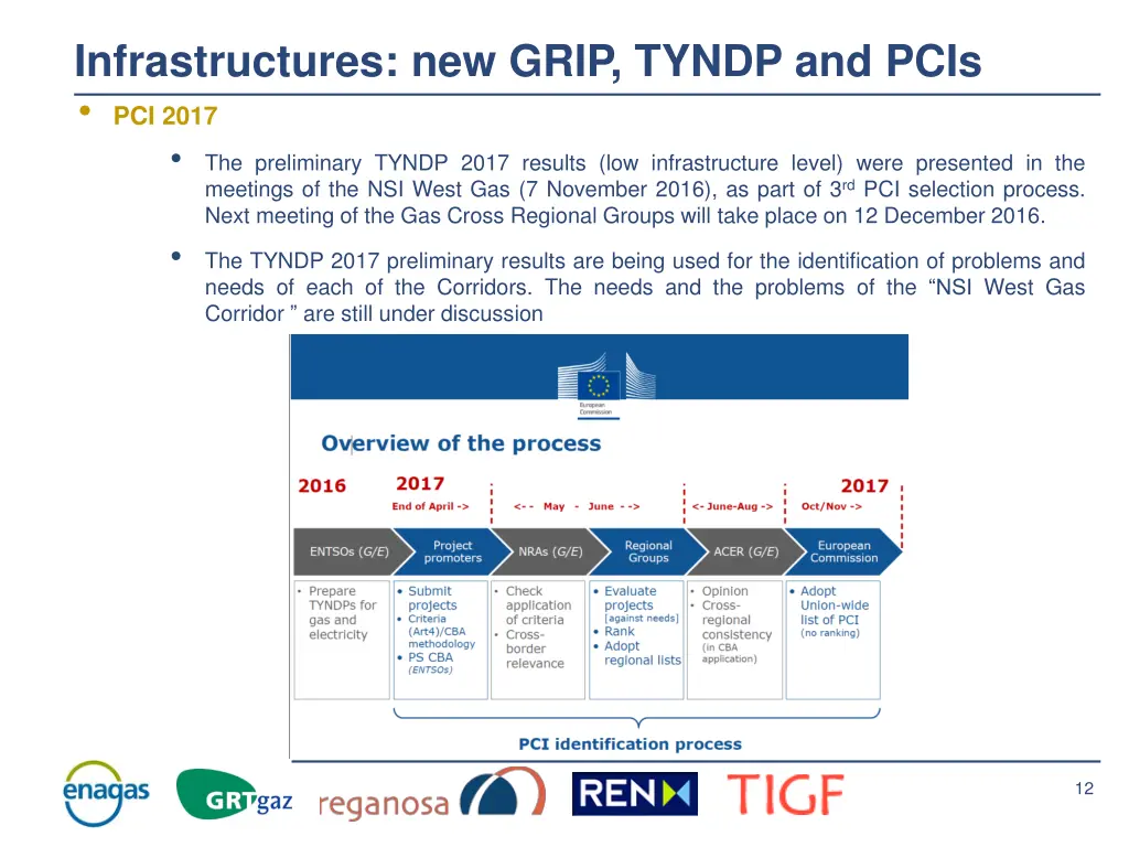 infrastructures new grip tyndp and pcis 3