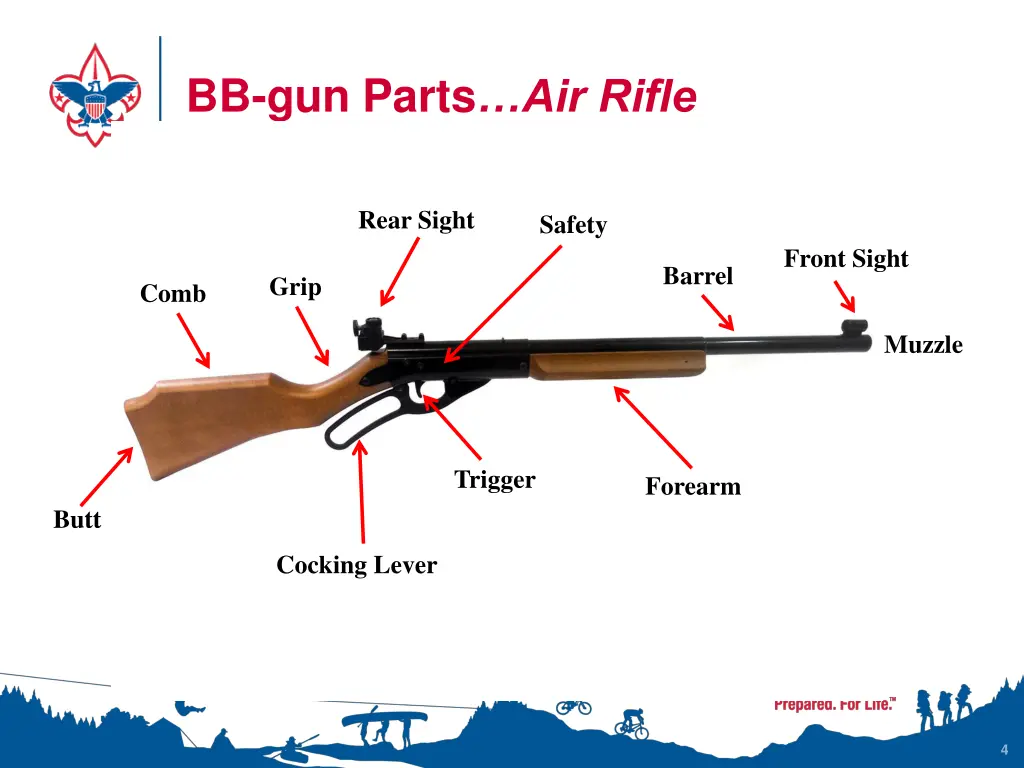 bb gun parts air rifle