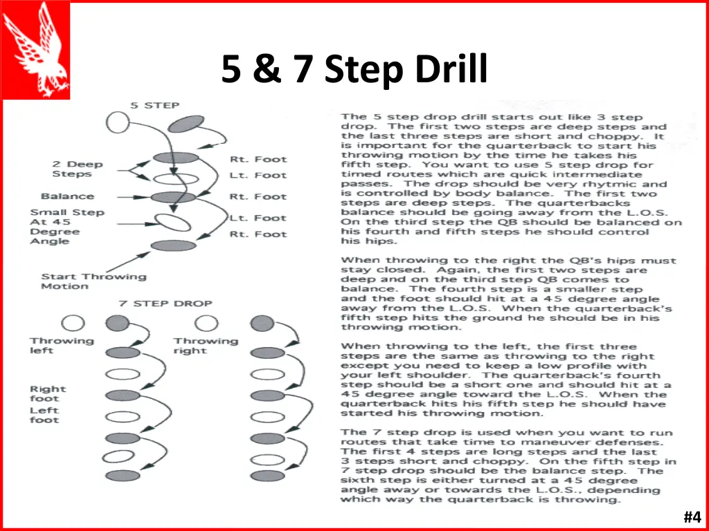 5 7 step drill