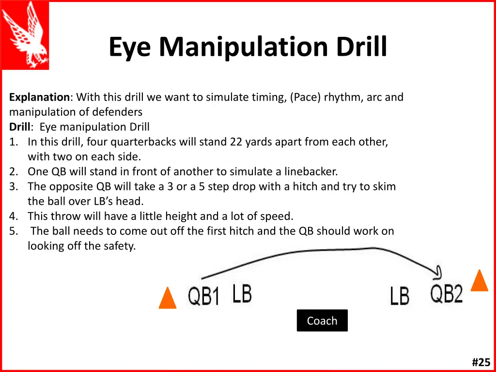 eye manipulation drill