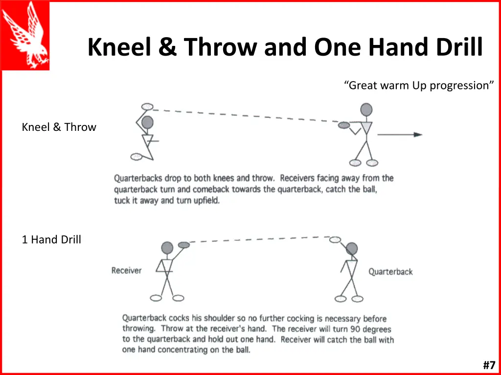 kneel throw and one hand drill