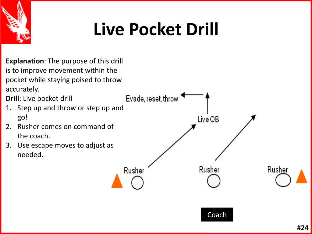 live pocket drill