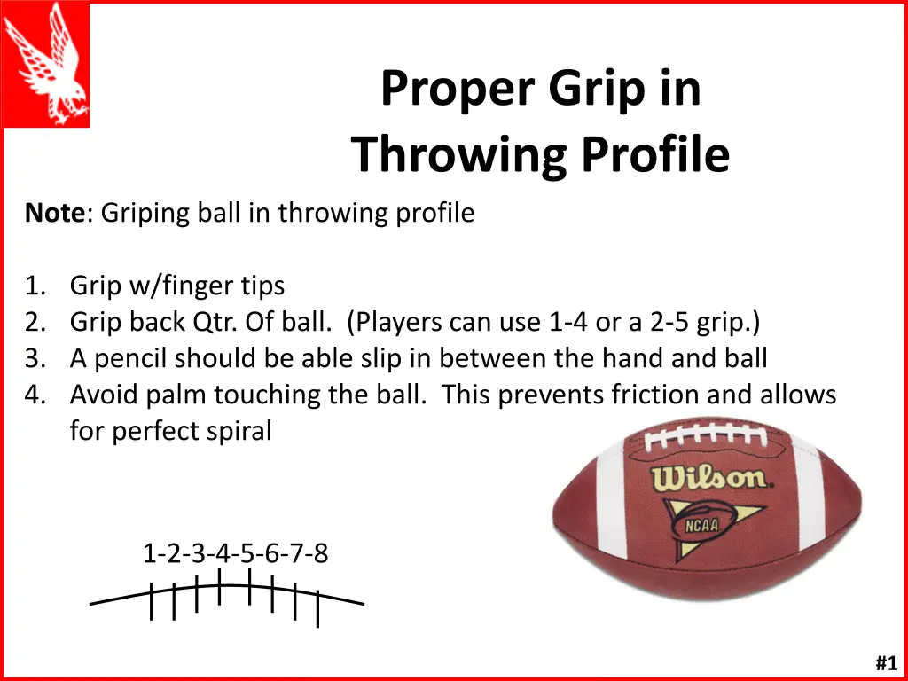 proper grip in throwing profile