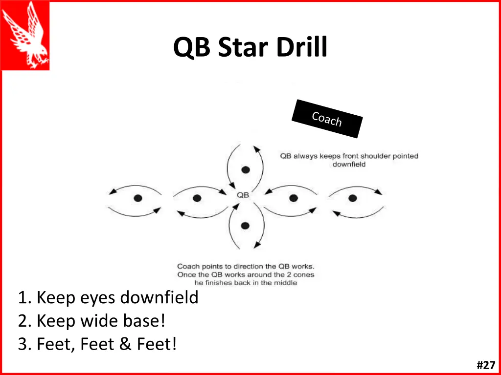 qb star drill