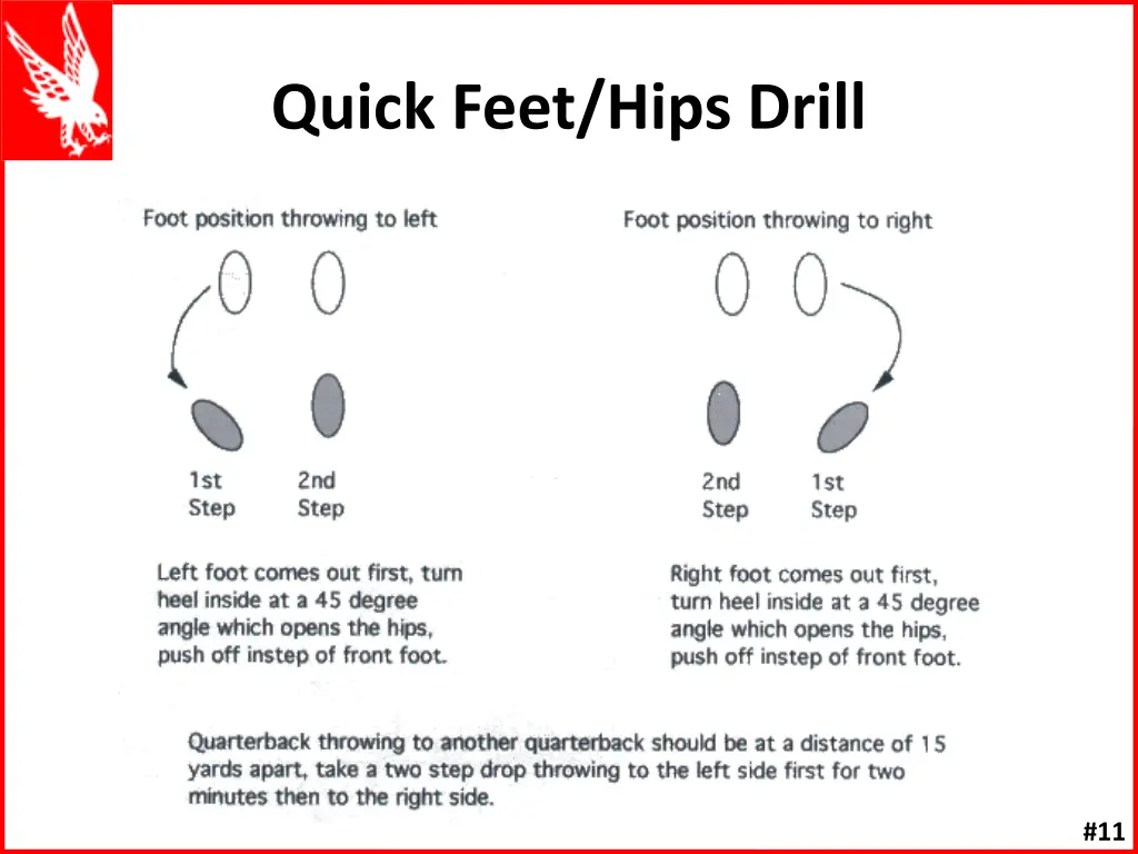 quick feet hips drill