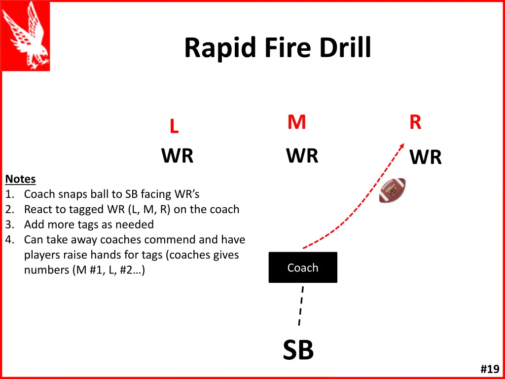 rapid fire drill