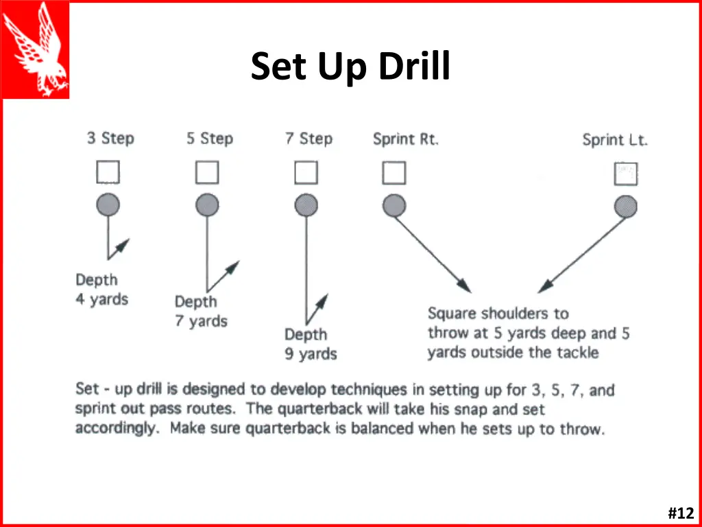 set up drill