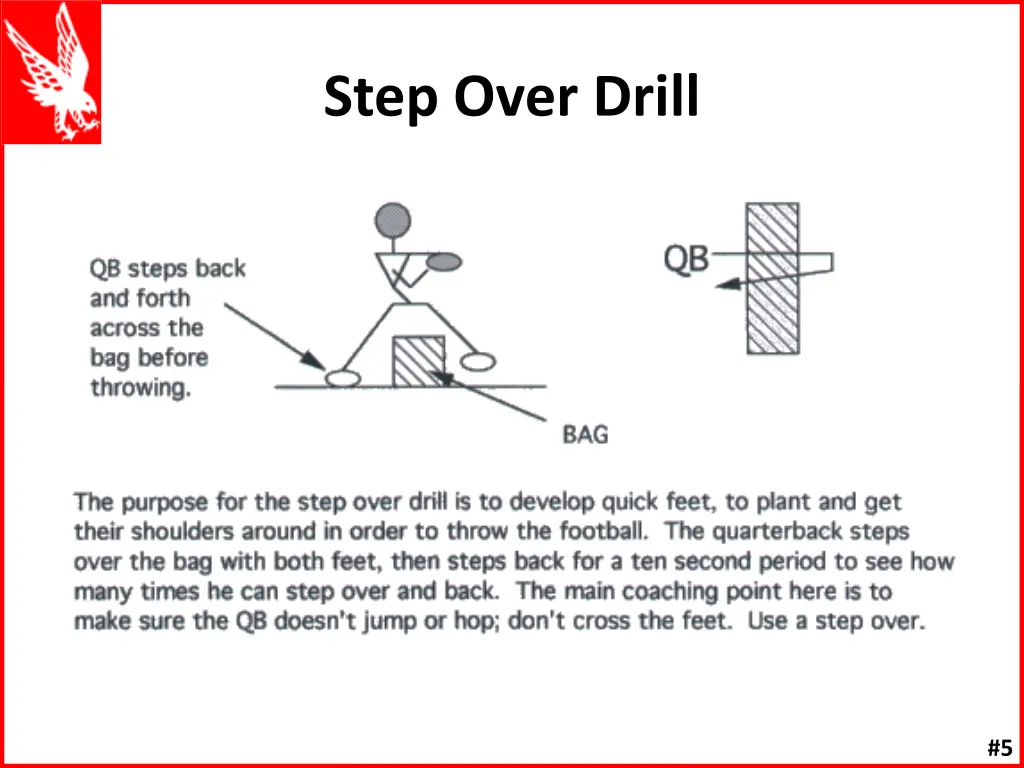 step over drill