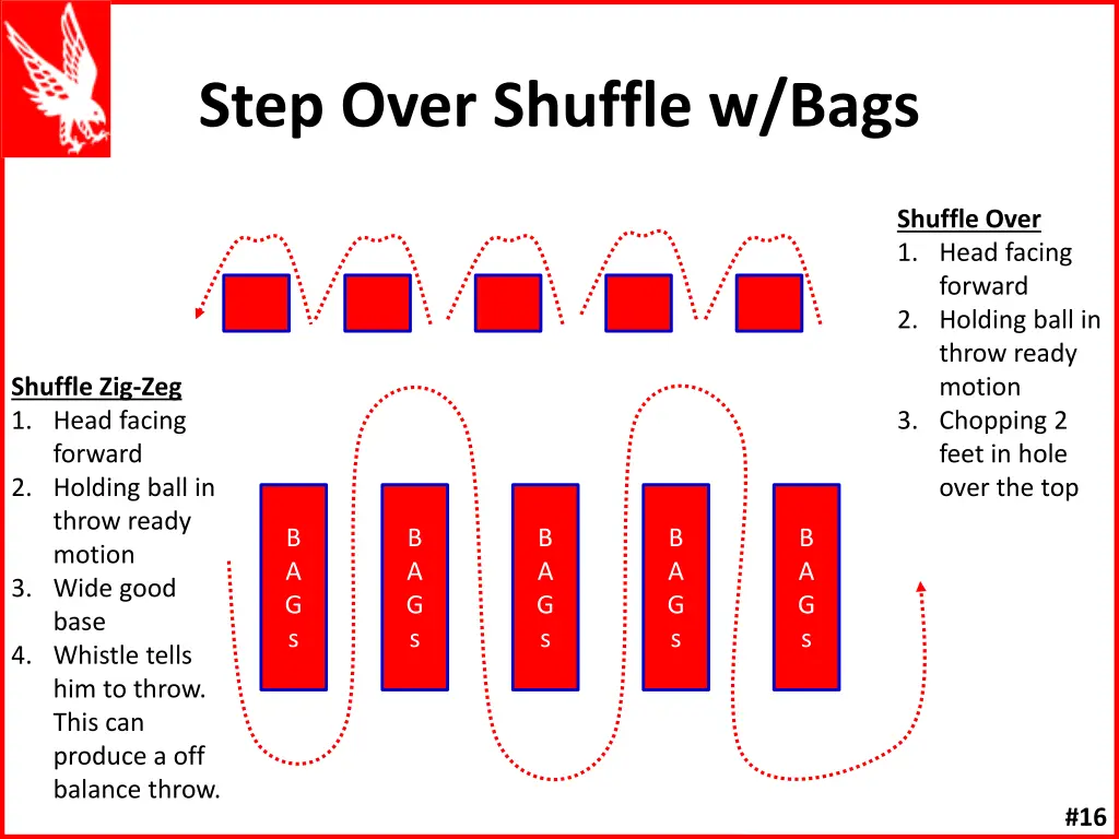 step over shuffle w bags