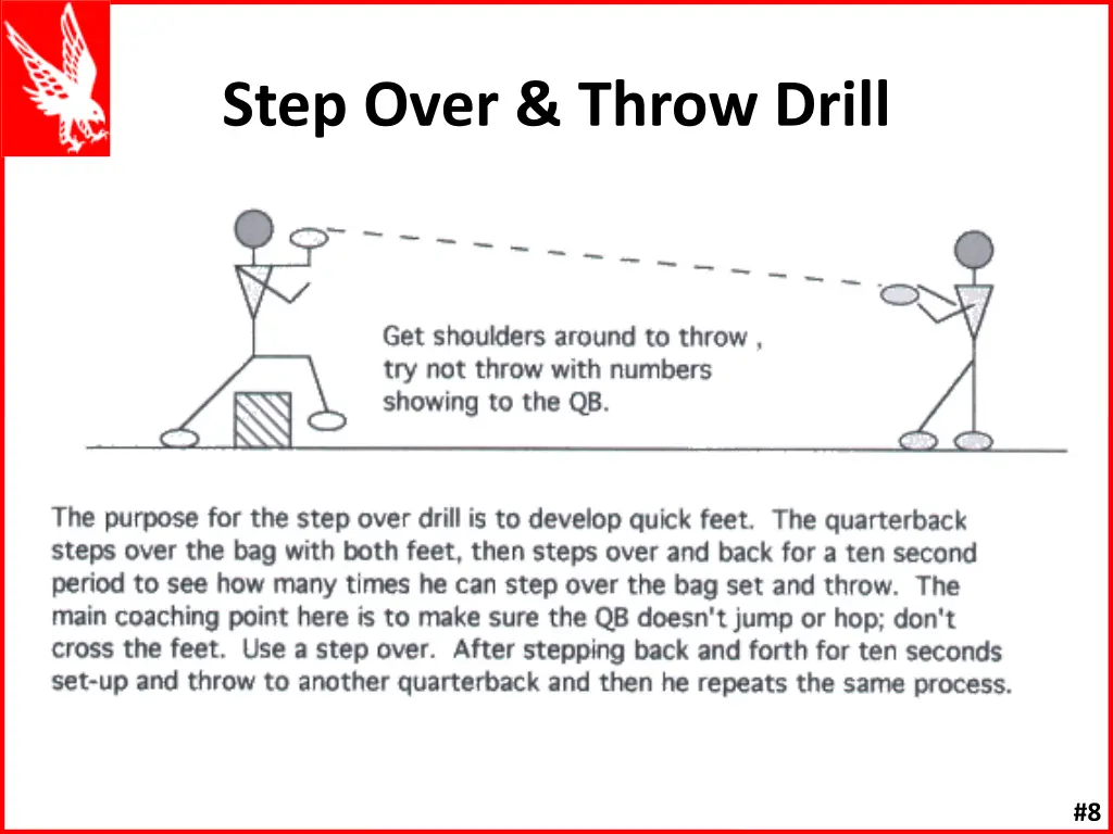 step over throw drill