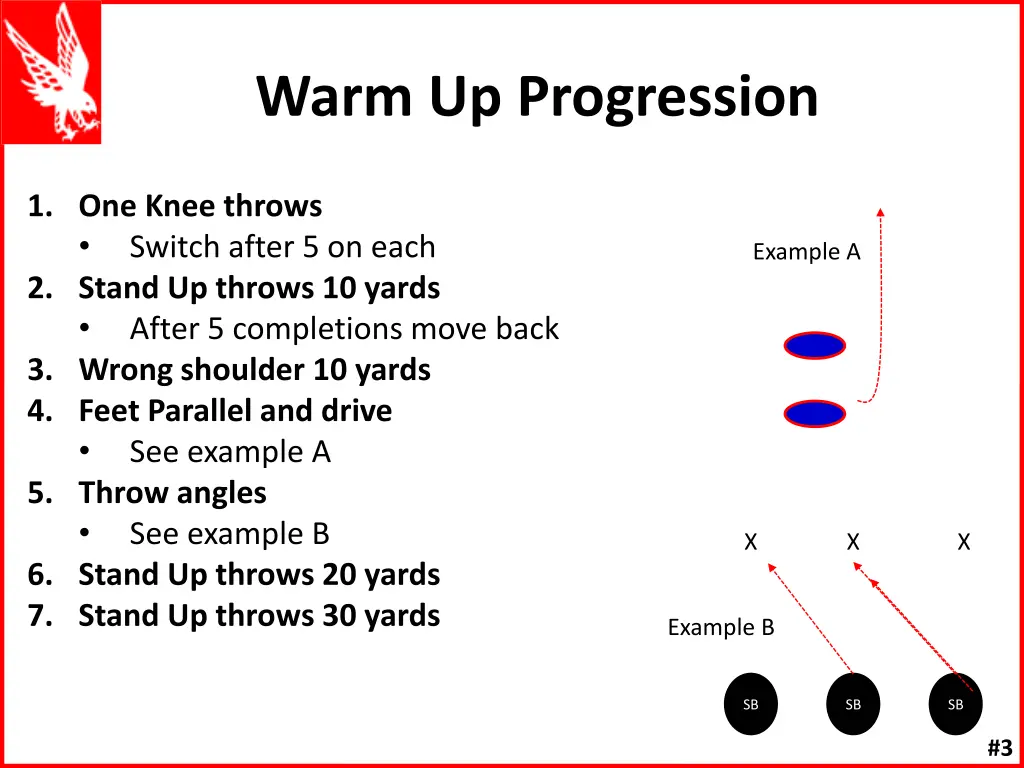 warm up progression