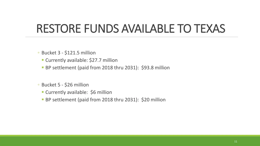 restore funds available to restore funds